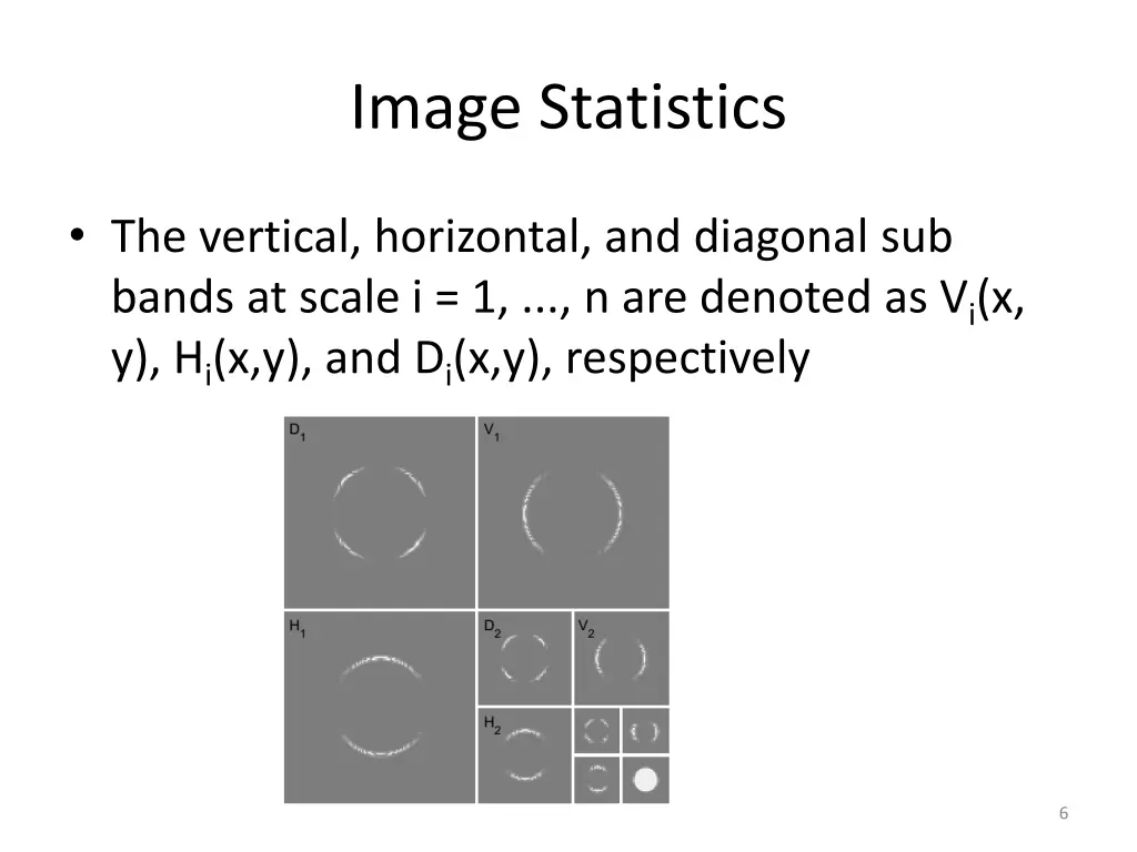 image statistics 2
