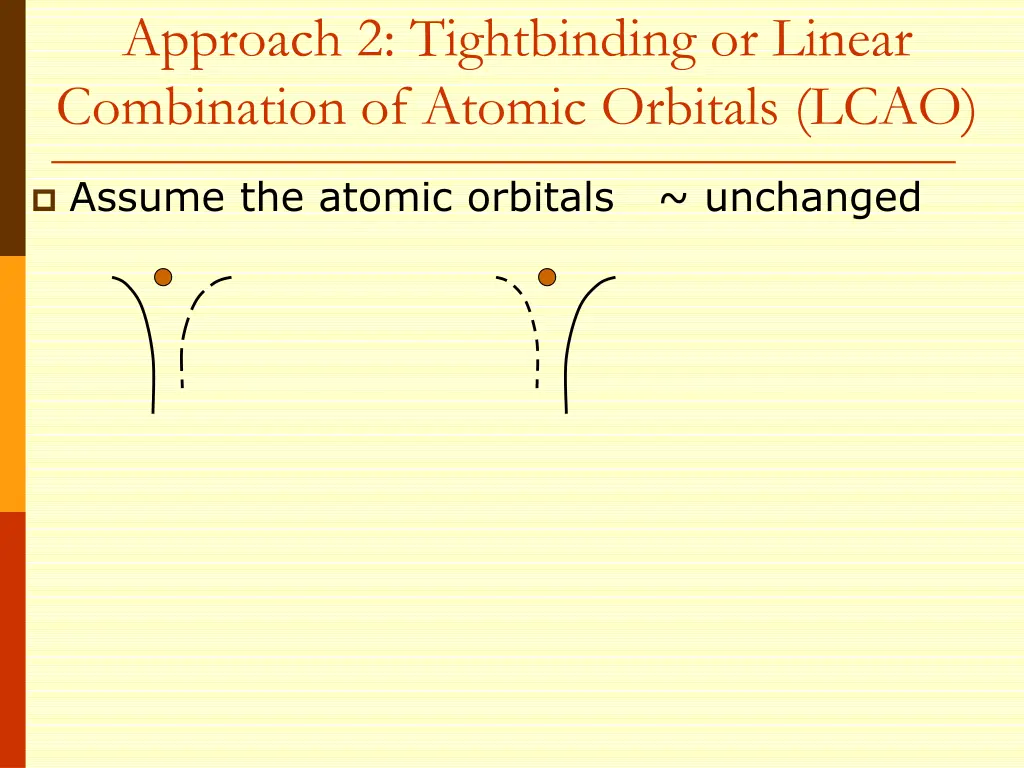 approach 2 tightbinding or linear combination