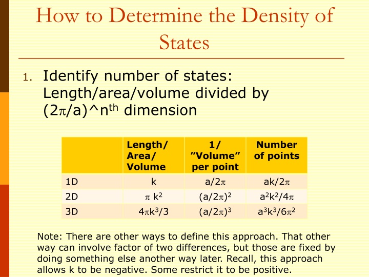 how to determine the density of states