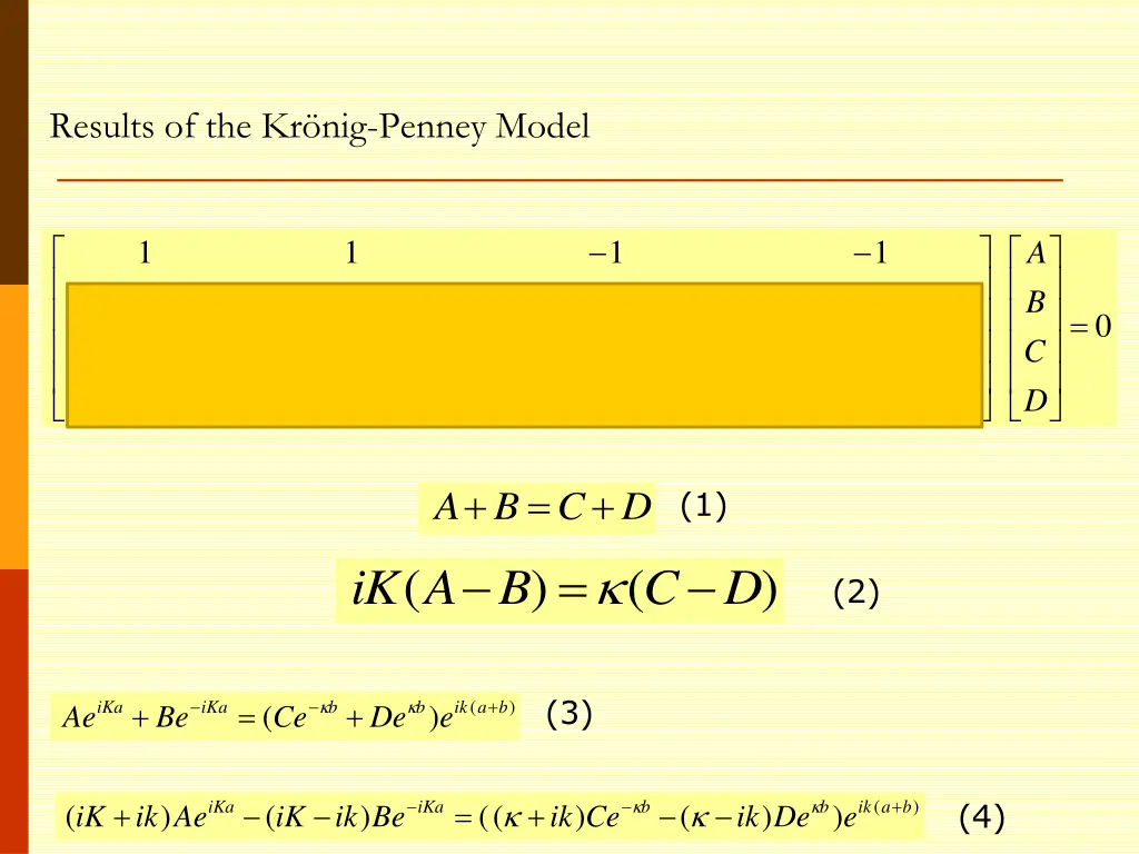 results of the kr nig penney model