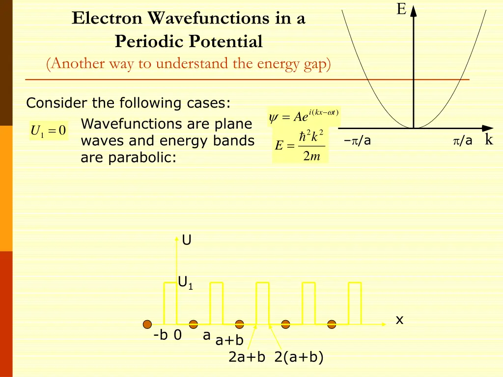 slide10