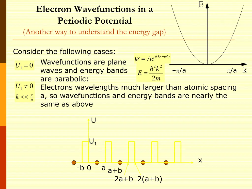 slide11