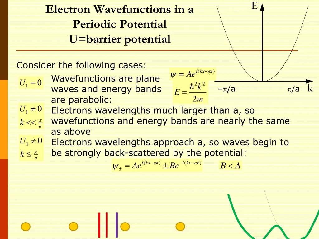 slide14