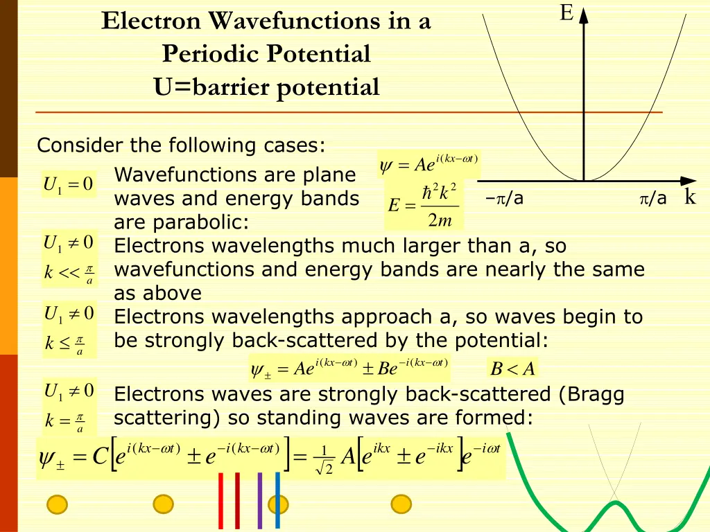 slide15