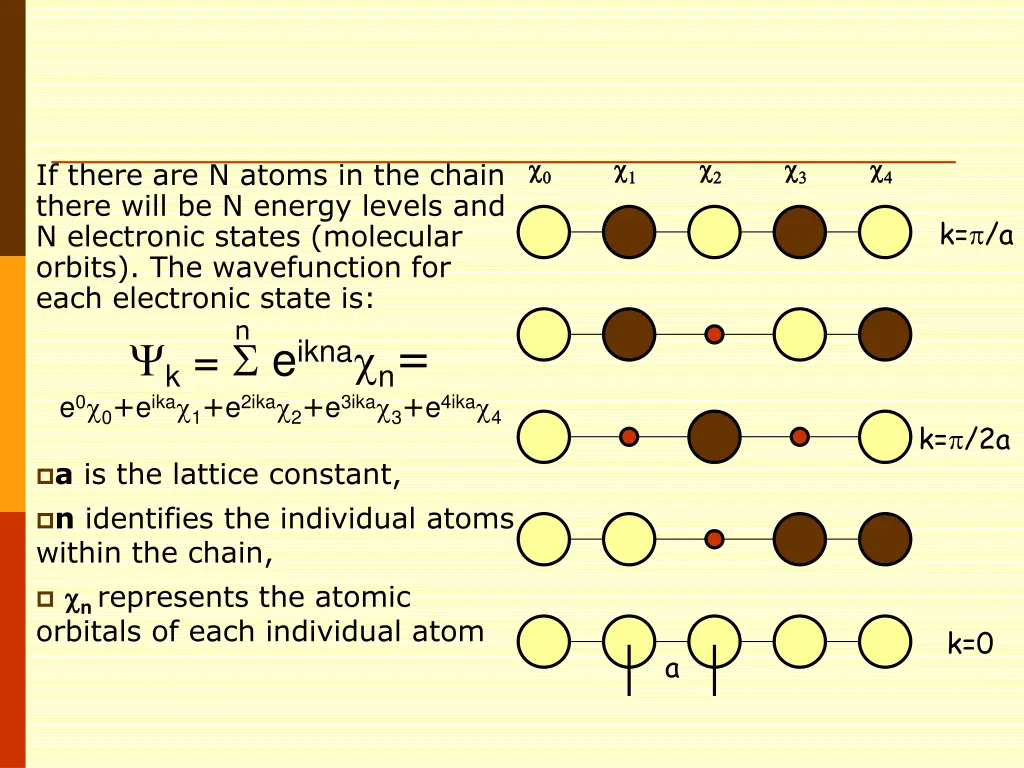 slide40