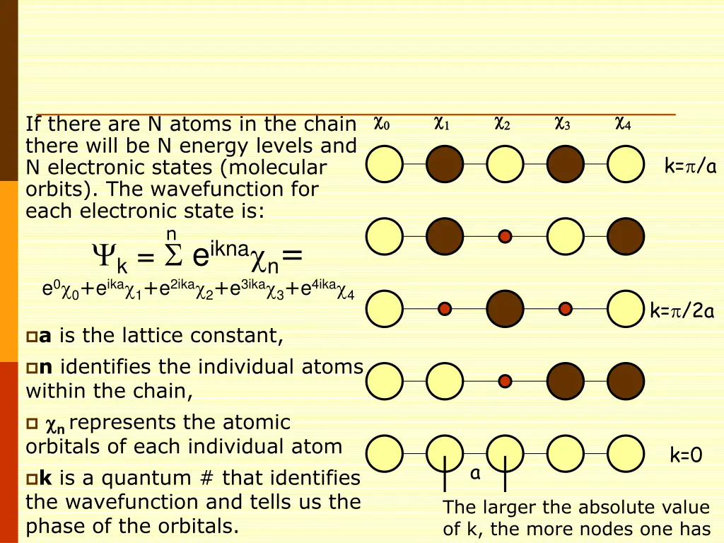 slide41