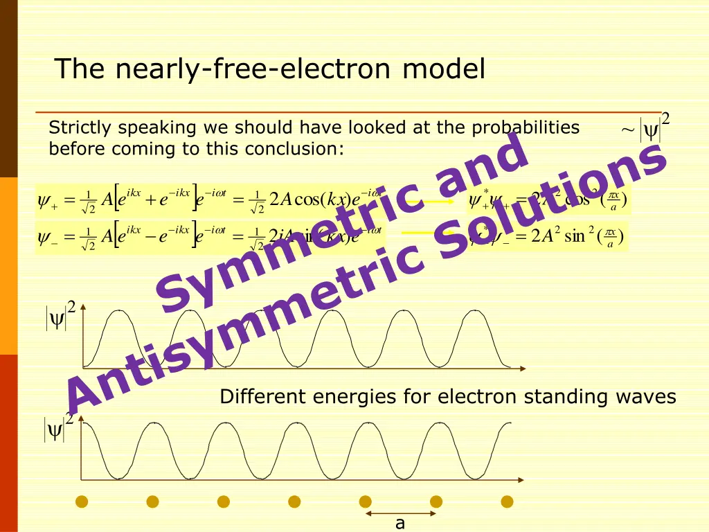 the nearly free electron model
