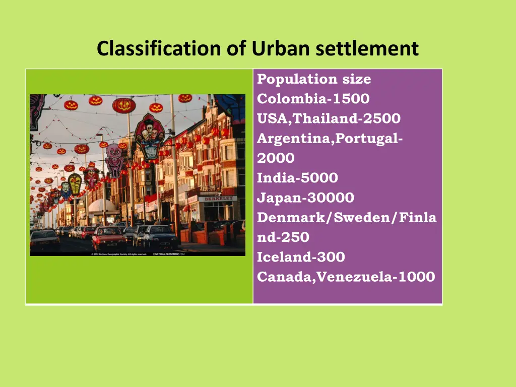 classification of urban settlement