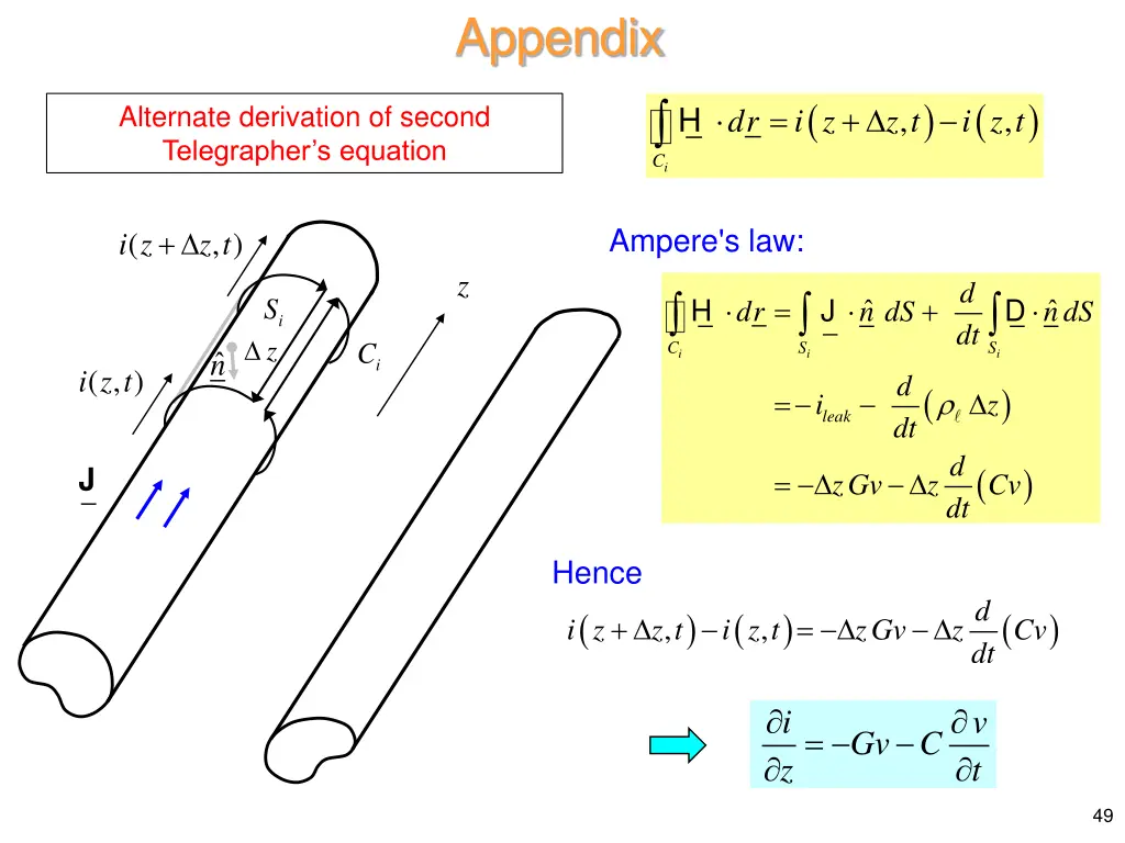 appendix