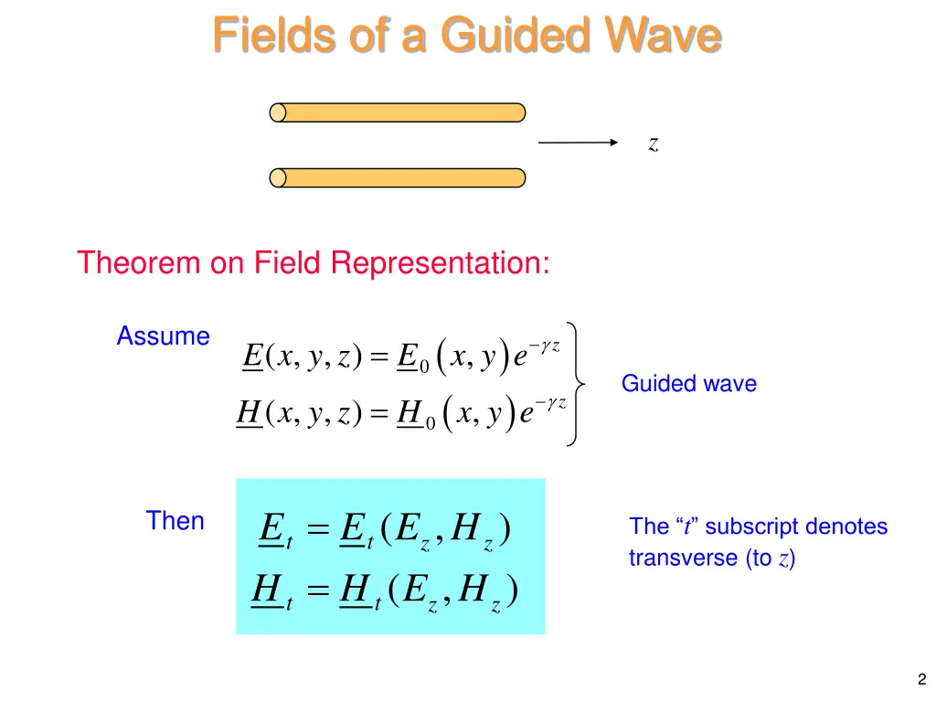 fields of a guided wave