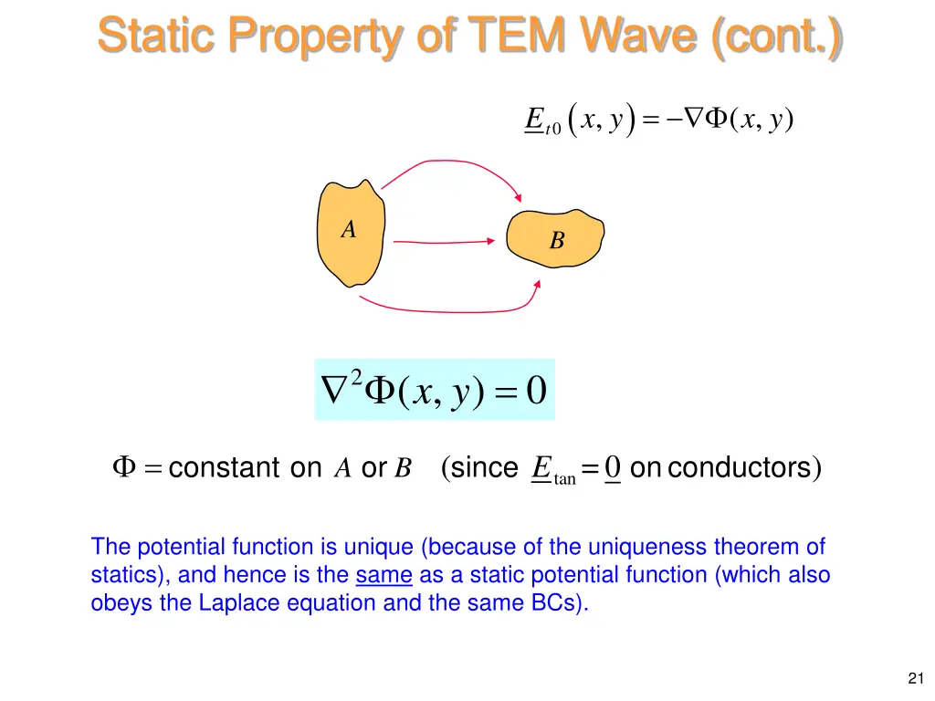 static property of tem wave cont 4