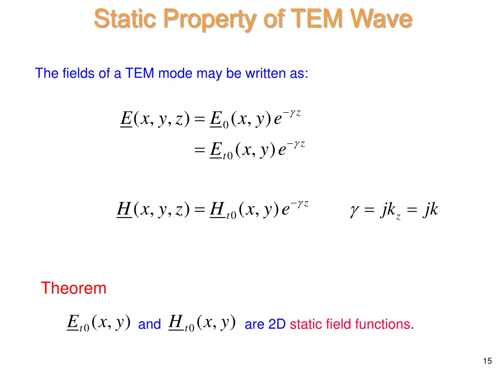 static property of tem wave