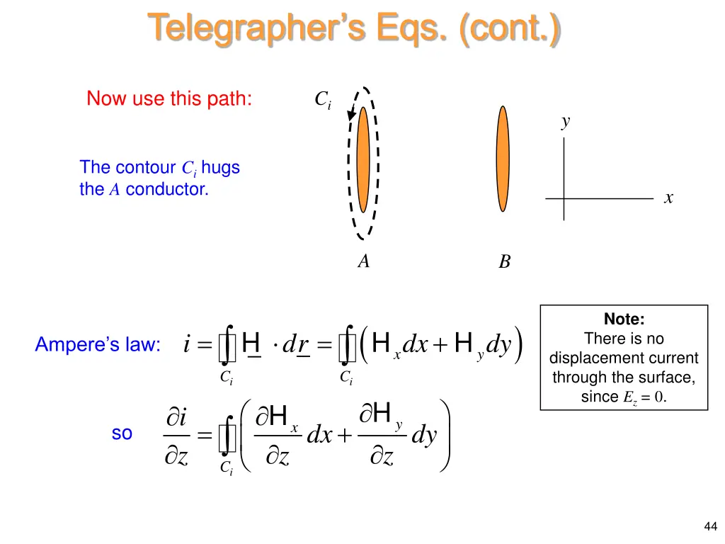 telegrapher s eqs cont 4