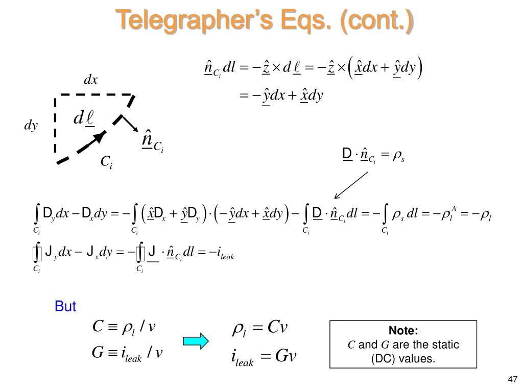 telegrapher s eqs cont 7