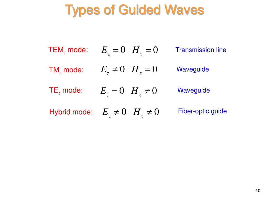 types of guided waves