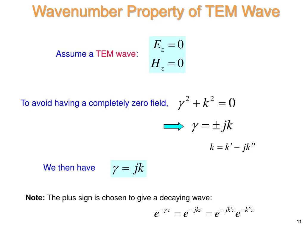 wavenumber property of tem wave