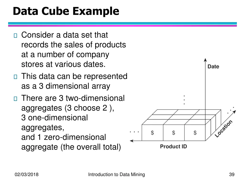 data cube example