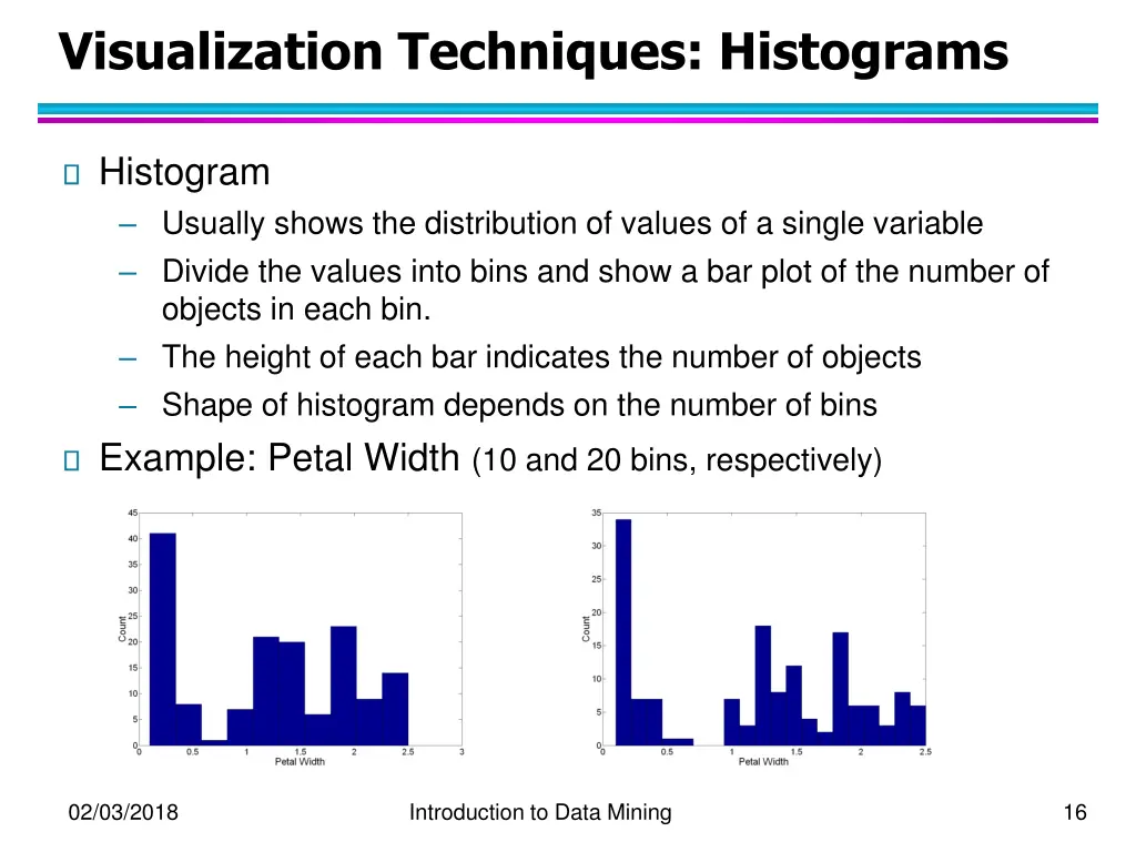 visualization techniques histograms