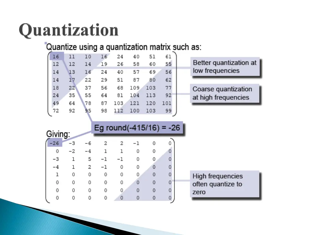 slide36