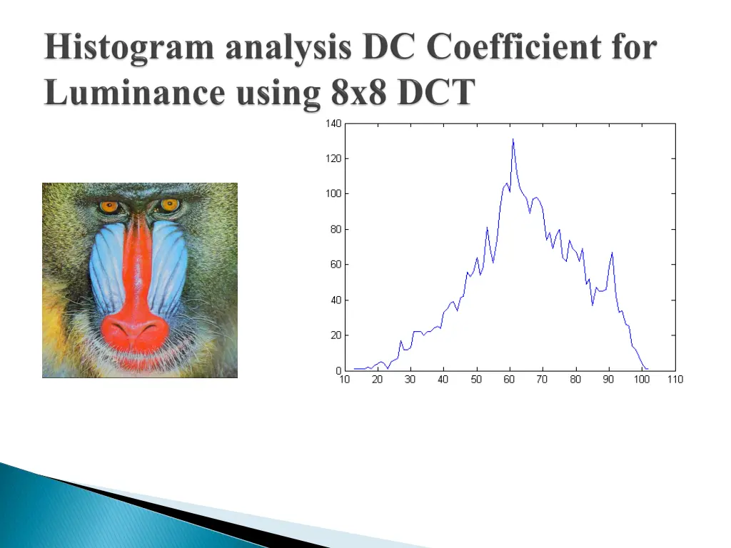 slide38