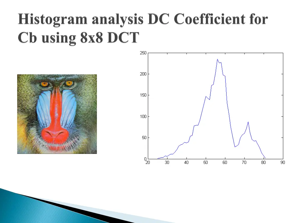 slide40