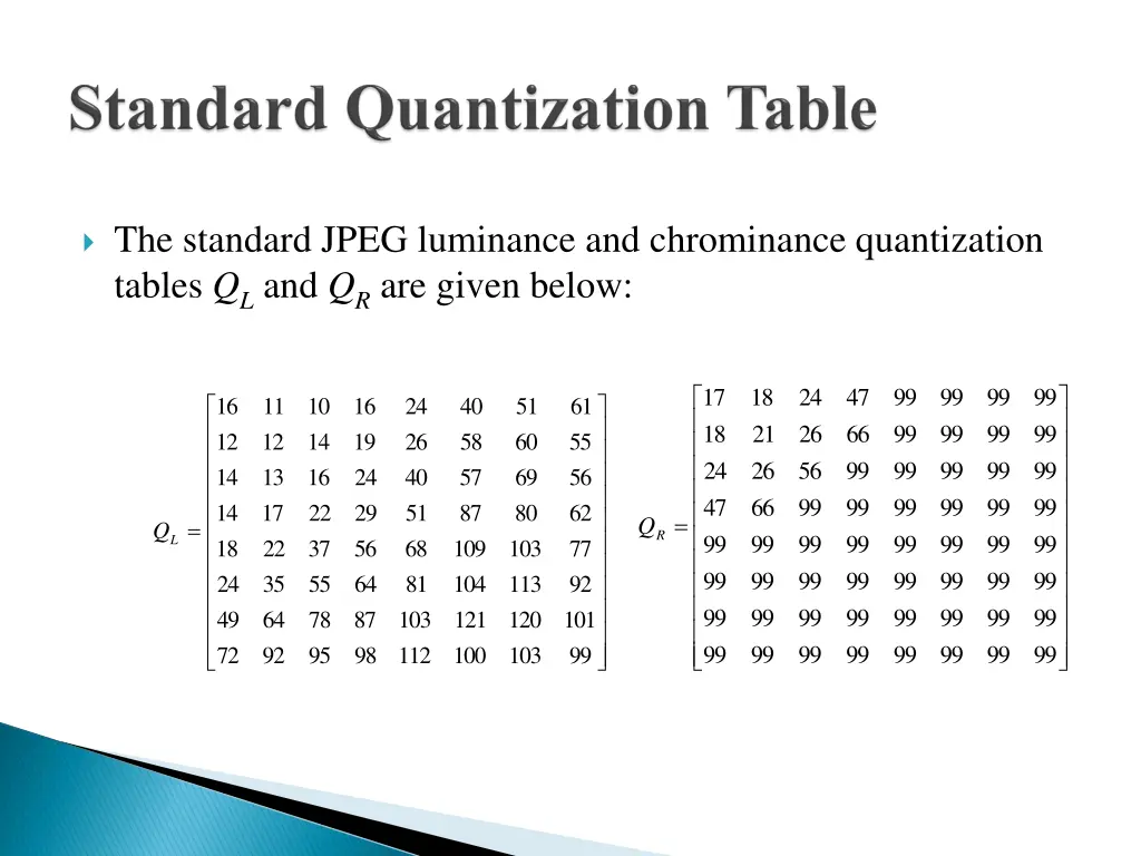 the standard jpeg luminance and chrominance