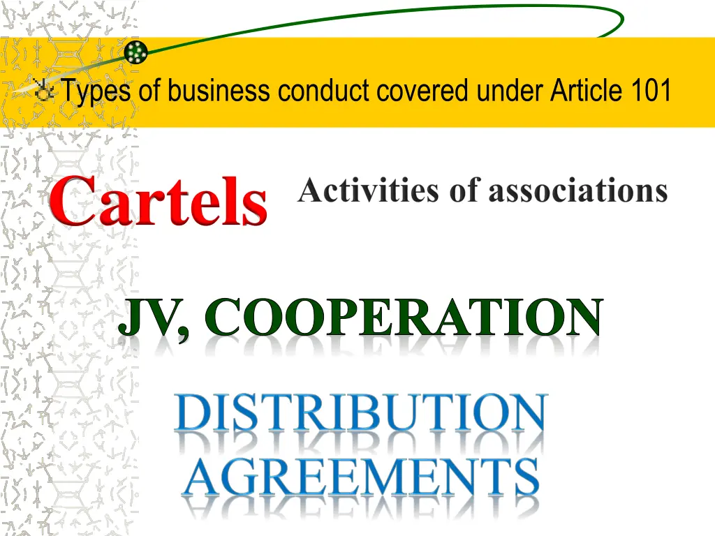 types of business conduct covered under article