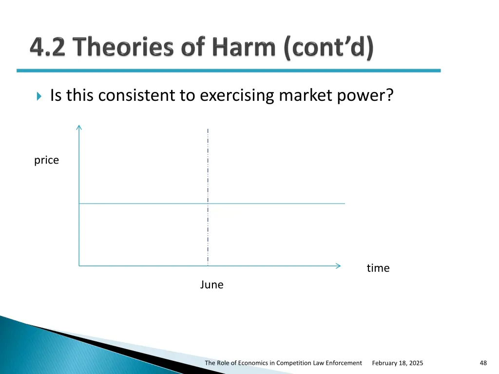 is this consistent to exercising market power 2
