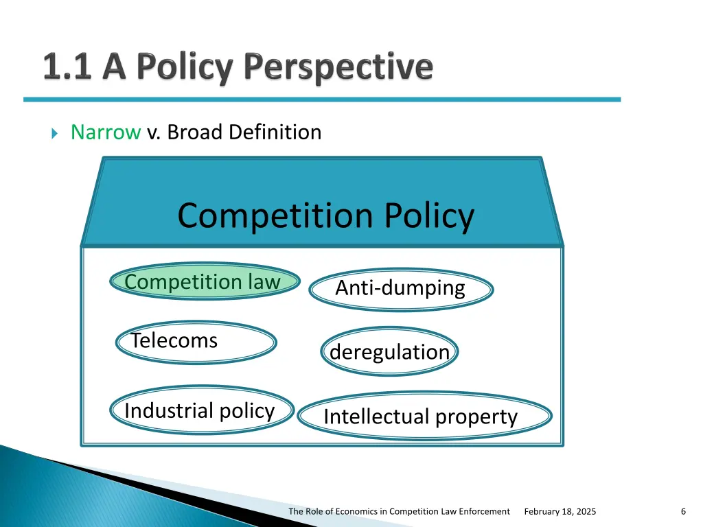 narrow v broad definition