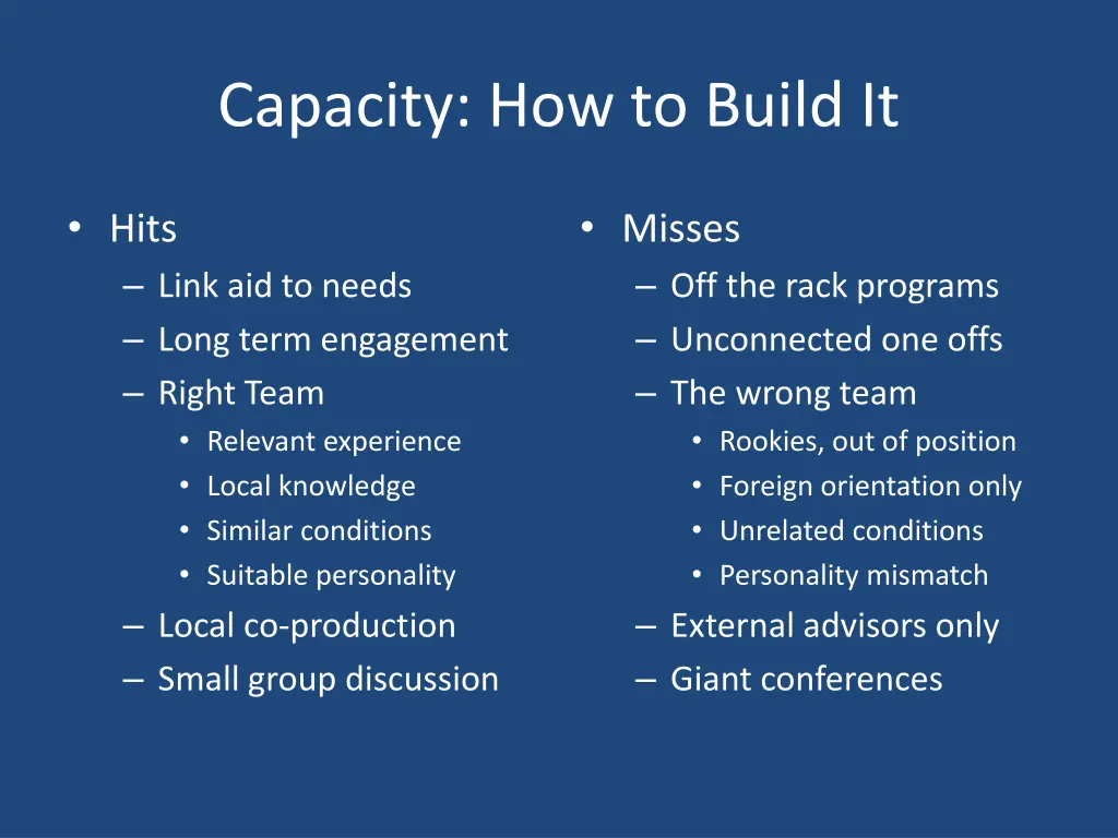 capacity how to build it