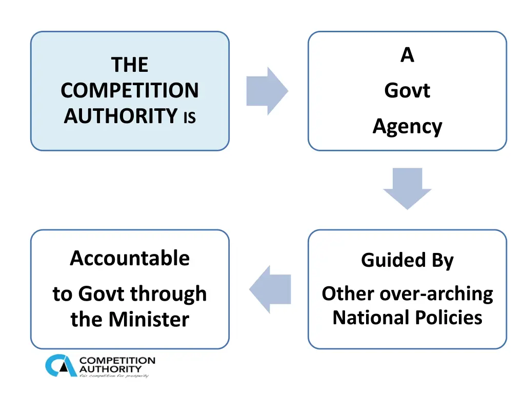 slide5