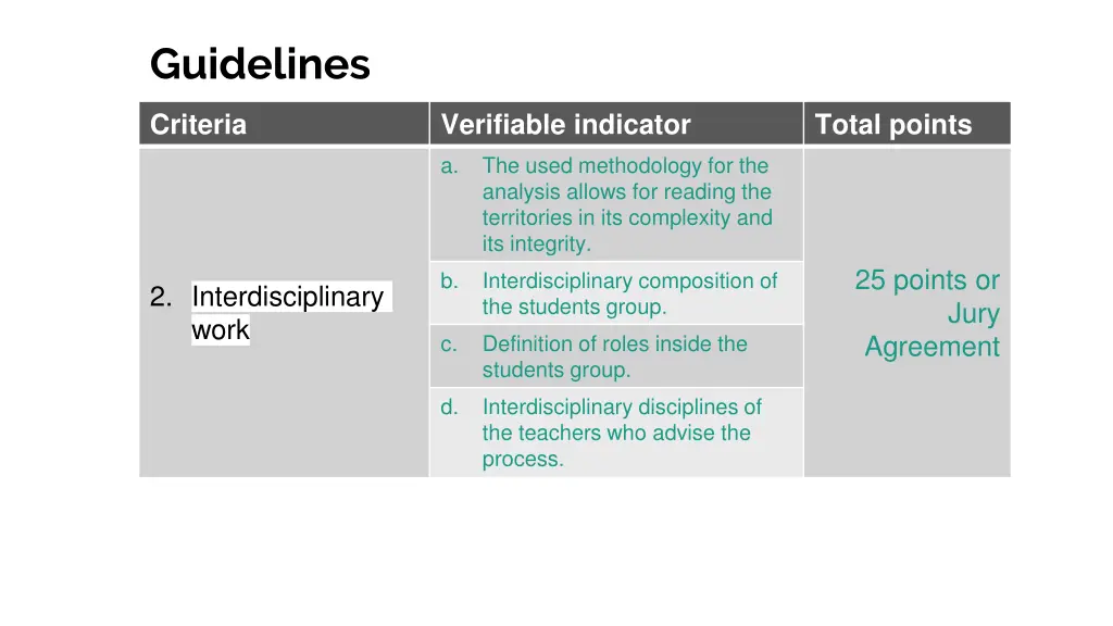 guidelines 1