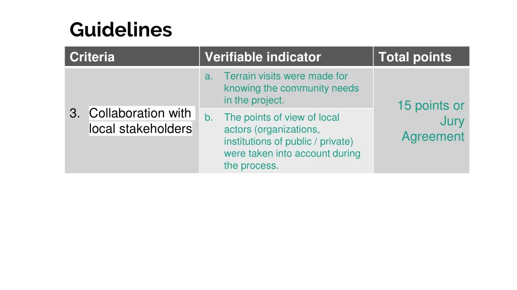 guidelines 2