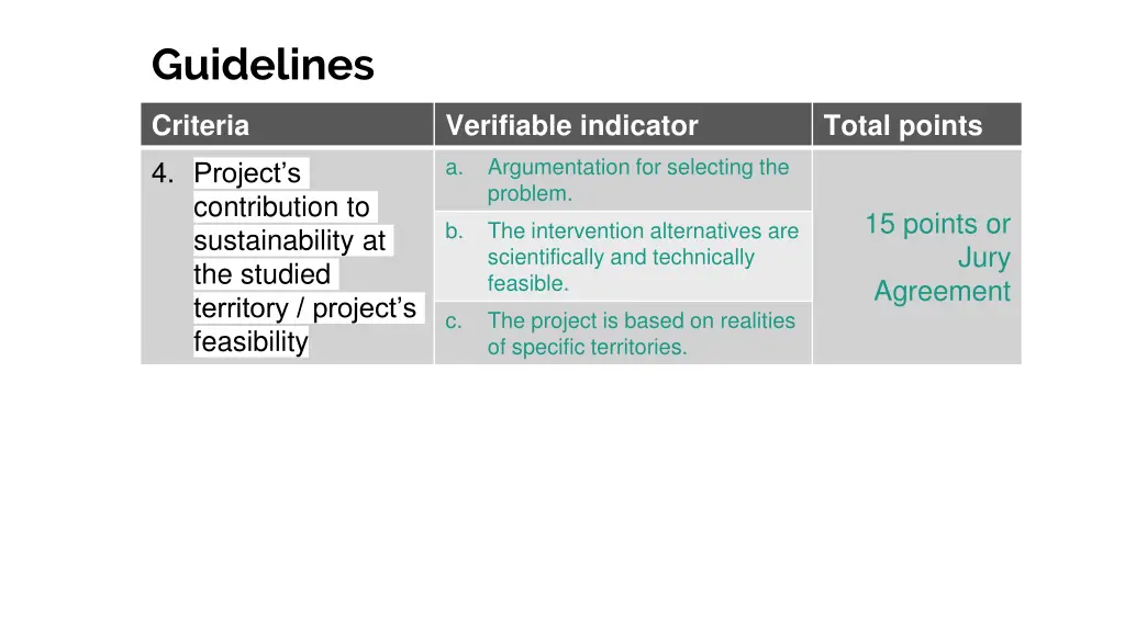 guidelines 3