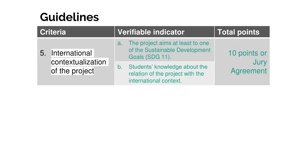 guidelines 4
