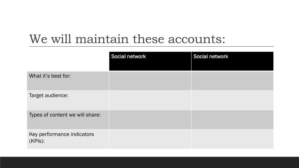we will maintain these accounts