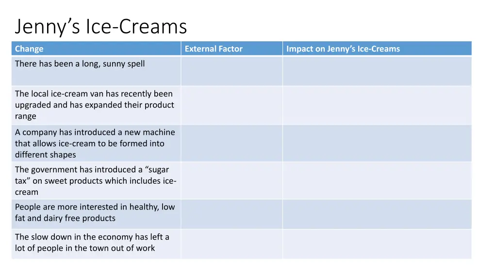jenny s ice creams