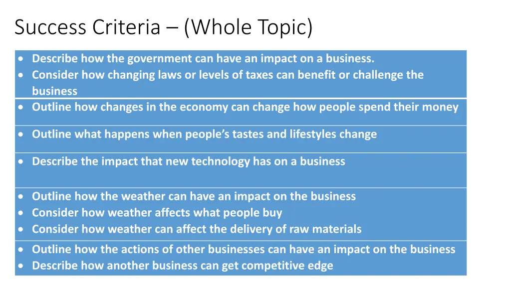 success criteria whole topic
