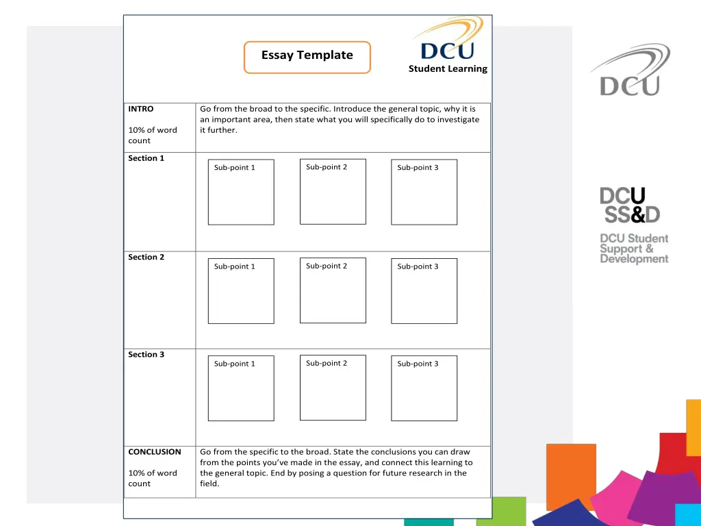 essay template