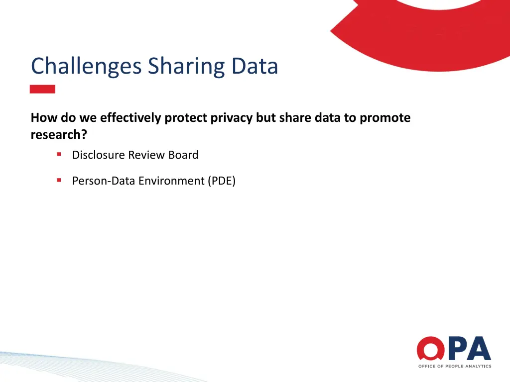 challenges sharing data