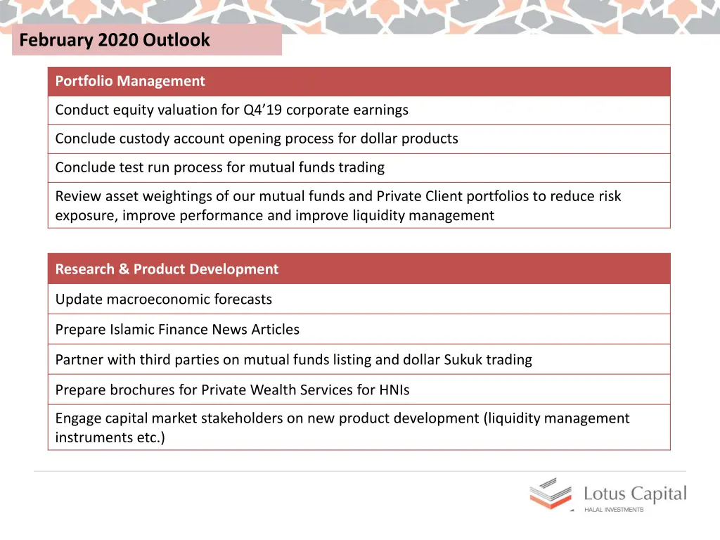 february 2020 outlook