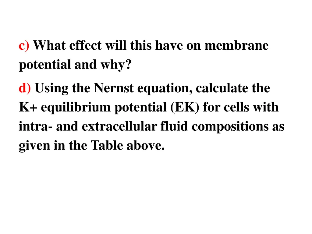 c what effect will this have on membrane