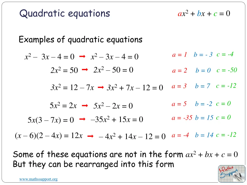 quadratic equations 1