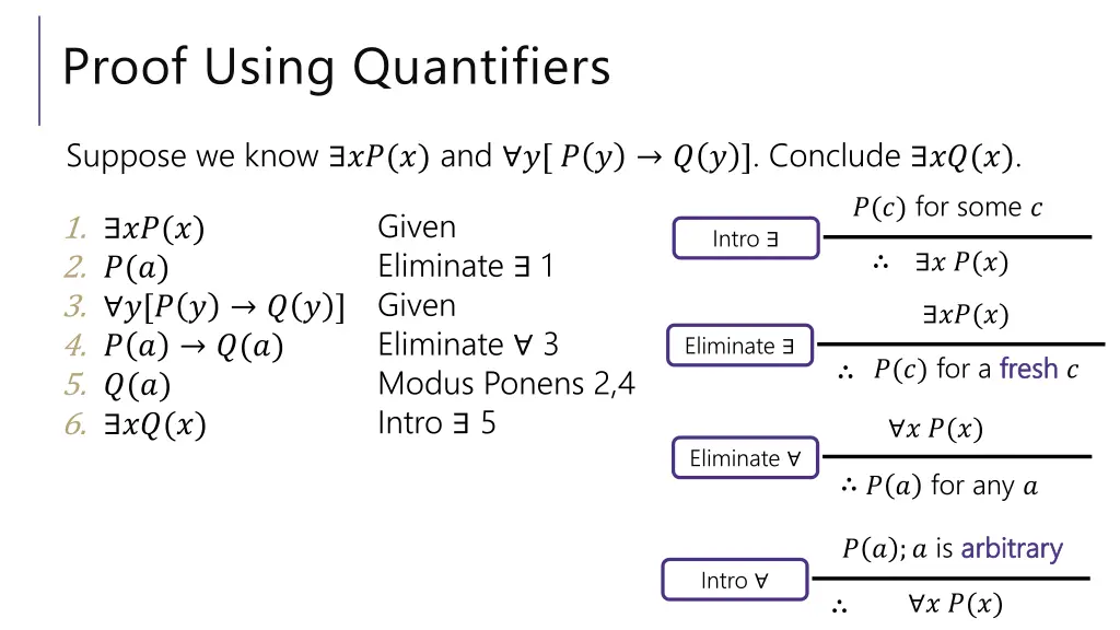 proof using quantifiers 2