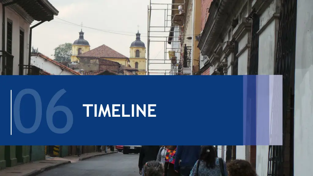 timeline