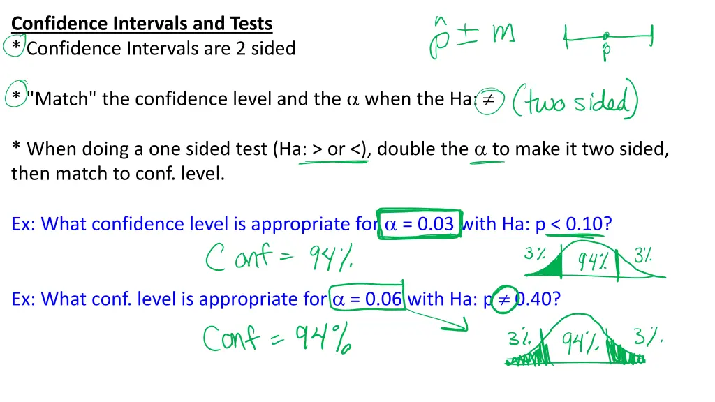 confidence intervals and tests confidence