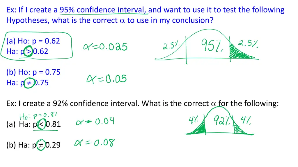 ex if i create a 95 confidence interval and want