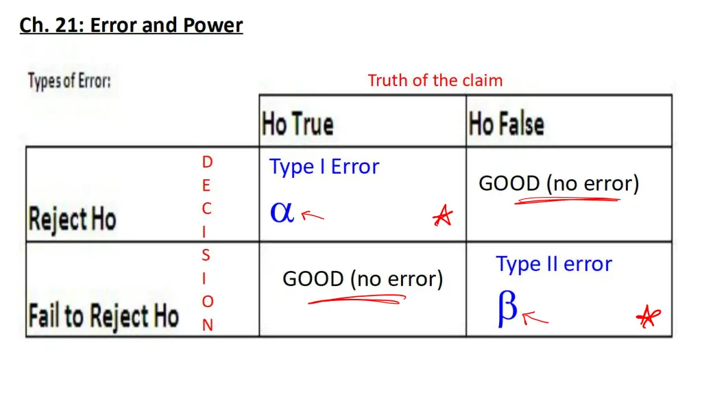 slide6