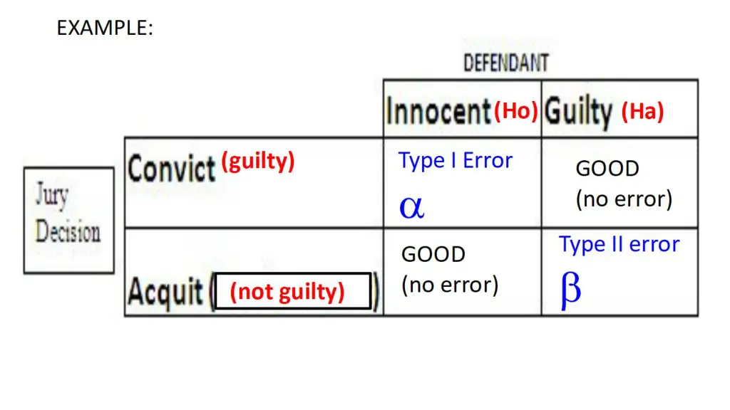 slide7