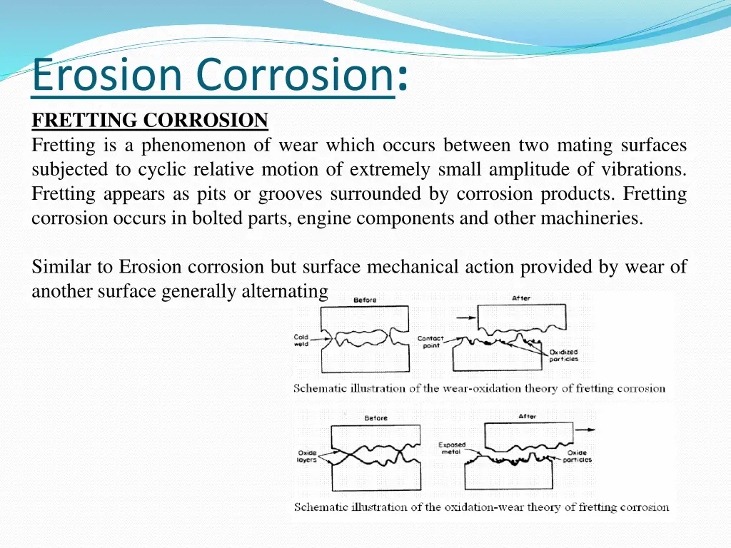 erosion corrosion fretting corrosion fretting